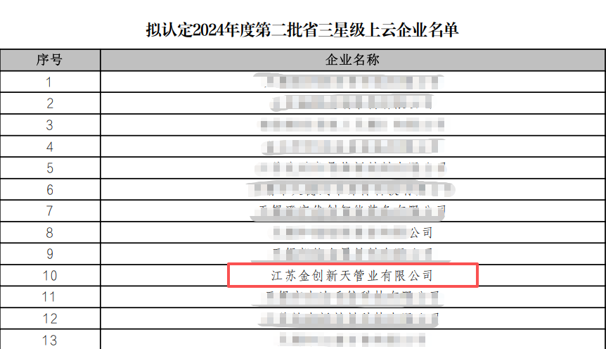 三星級上云企業2.png
