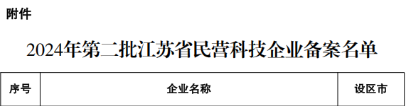 民營科技企業.png